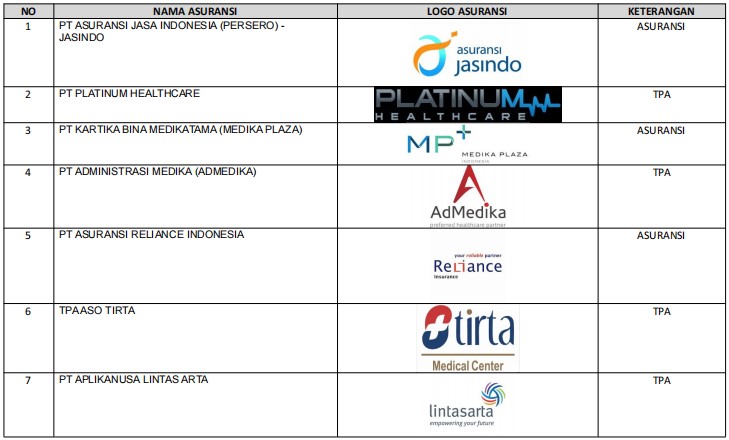kerjasamaperusahaan00
